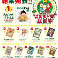 第5回のトップ10