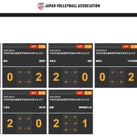 全国高校総体女子バレーボール8月4日の試合