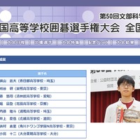第50回「高校囲碁選手権」春日部・桜蔭が個人優勝