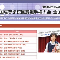 第50回文部科学大臣杯「全国高等学校囲碁選手権大会」女子個人戦結果