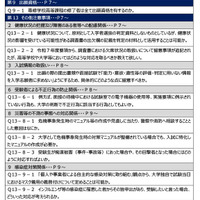 令和9年度大学入学者選抜実施要項等に関するQ＆A（2026年7月）