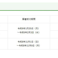 令和9年度入学試験日程