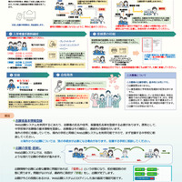 滋賀県立高等学校入学者選抜Web出願システム