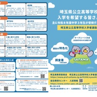 【高校受験2027】埼玉公立、全員面接とマーク式導入…変更点まとめ