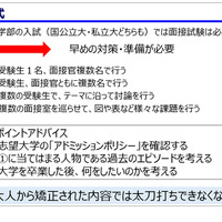 医学部医学科の面接形式