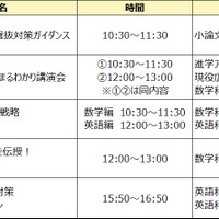 河合塾講師による特別イベントスケジュール