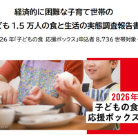 経済的に困難な子育て世帯の子ども 1.5 万人の食と生活の実態調査報告書