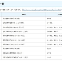 看護のお仕事体験教室