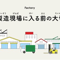 工場で製造現場に入る前の大切な準備