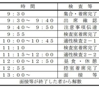 二次検査時間割