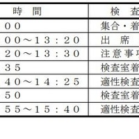 一次検査時間割