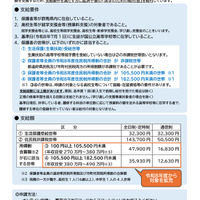群馬県内の高等学校等に在学している高校生等の世帯向け（通常申請）