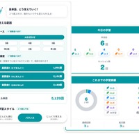 AIがひとりひとりの学習状況に合わせた単語を出題