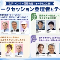 トークセッション登壇者とテーマ