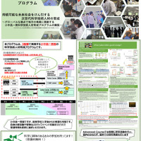 広島大学「次世代科学技術チャレンジプログラム」