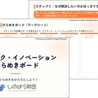 ひらめきボード