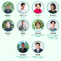 審査員