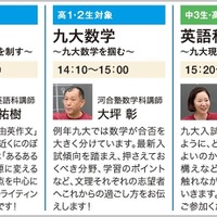 河合塾講師による学習イベント