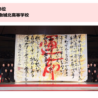 第3位：鳥取城北高等学校