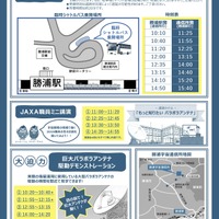 勝浦宇宙通信所 施設一般公開