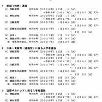 インターネット出願システム入力等の日程