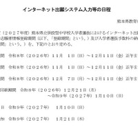 インターネット出願システム入力等の日程