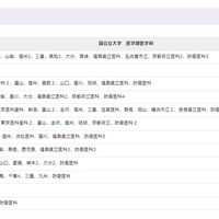 国公立大学　医学部医学科