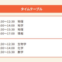 タイムテーブル