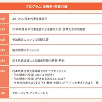 プログラム