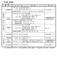令和9年度京都府公立高等学校入学者選抜の日程
