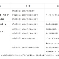 イベント一覧