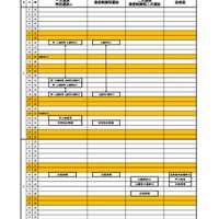 【高校受験2027】奈良県公立高入試、実施要項を公表