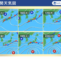 週間天気図
