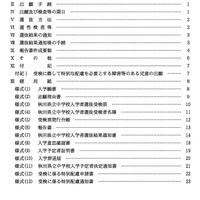 目次