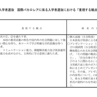2027年度熊本県立高等学校入学者選抜 国際バカロレアに係る入学者選抜における「重視する観点」など