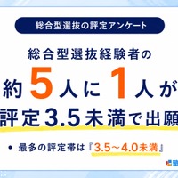 総合型選抜の評定アンケート