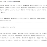 東海の大学合格実績2026、東大34人・京大33人・名古屋50人