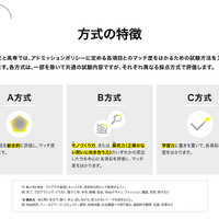 2027年度入試 方式の特徴