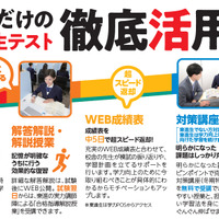 全国統一中学生テスト徹底活用