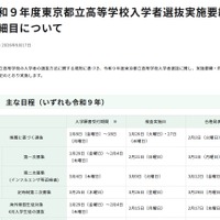 令和9年度東京都立高等学校入学者選抜実施要綱・同細目