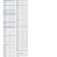 2026年度大学入試 進路概況