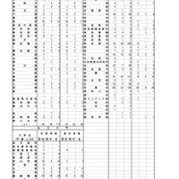 大学合格者数・進学者数
