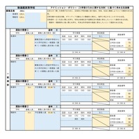 致遠館高等学校