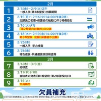 令和9年度県立高校入学者選抜リーフレット