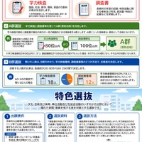 令和9年度県立高校入学者選抜リーフレット