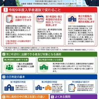 令和9年度県立高校入学者選抜リーフレット