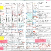 最優秀賞　鹿児島高等学校　1年　「To Do じゃない。To Grow. 一緒に成長できる私だけの手帳に」