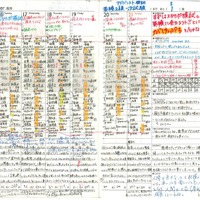 紀伊國屋書店賞　横浜高等学校　2年　「自分の大切な『いま』を記録する手帳に」