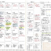 時間管理賞　関西創価高等学校　1年　「大人になった私への手帳」