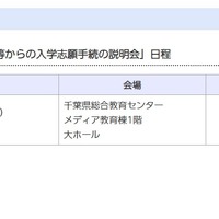 他都道府県および日本人学校などからの入学志願手続の説明会